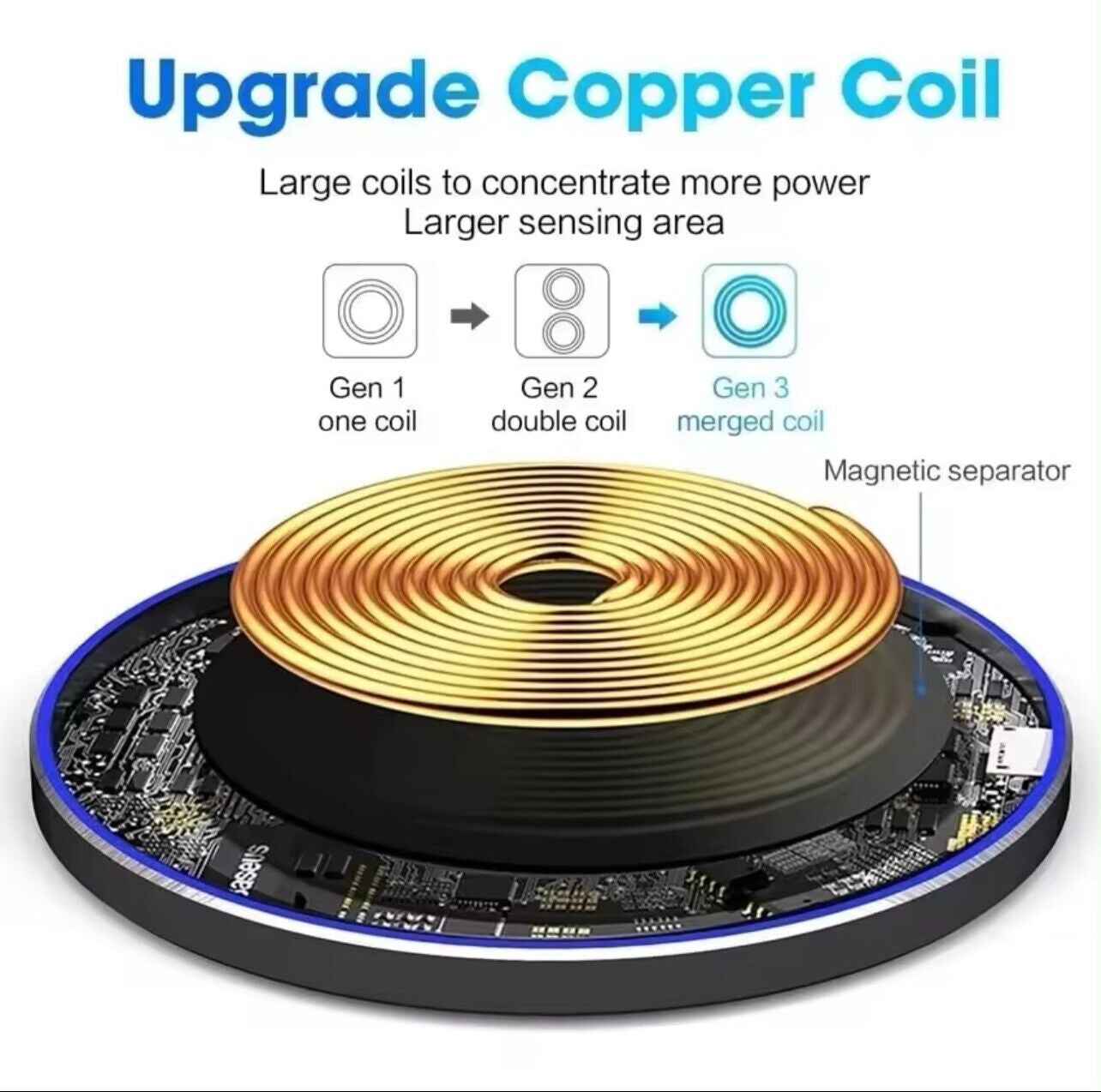 30W Wireless Fast Charger Kabelloses Ladegerät Schnelles Samsung Apple ANDROID