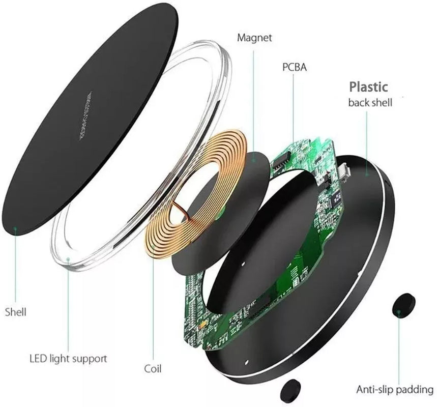 30W Wireless Fast Charger Kabelloses Ladegerät Schnelles Samsung Apple ANDROID