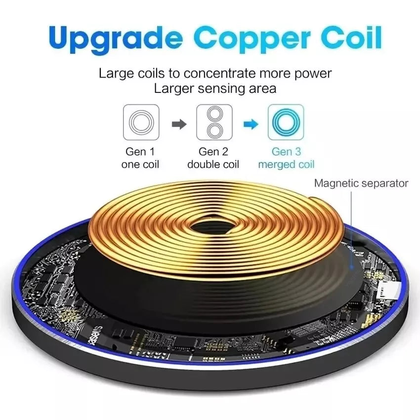 30W Wireless Fast Charger Kabelloses Ladegerät Schnelles Samsung Apple ANDROID