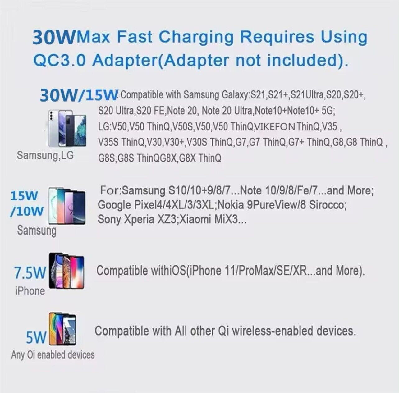 30W Wireless Fast Charger Kabelloses Ladegerät Schnelles Samsung Apple ANDROID