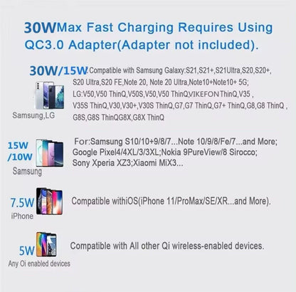 30W Wireless Fast Charger Kabelloses Ladegerät Schnelles Samsung Apple ANDROID